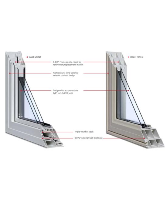 Colonial 1600 Window System